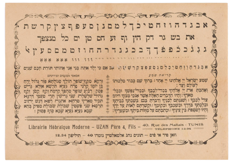 HebrewalphabetchartTunisGross Judaica IndexJudaica Index